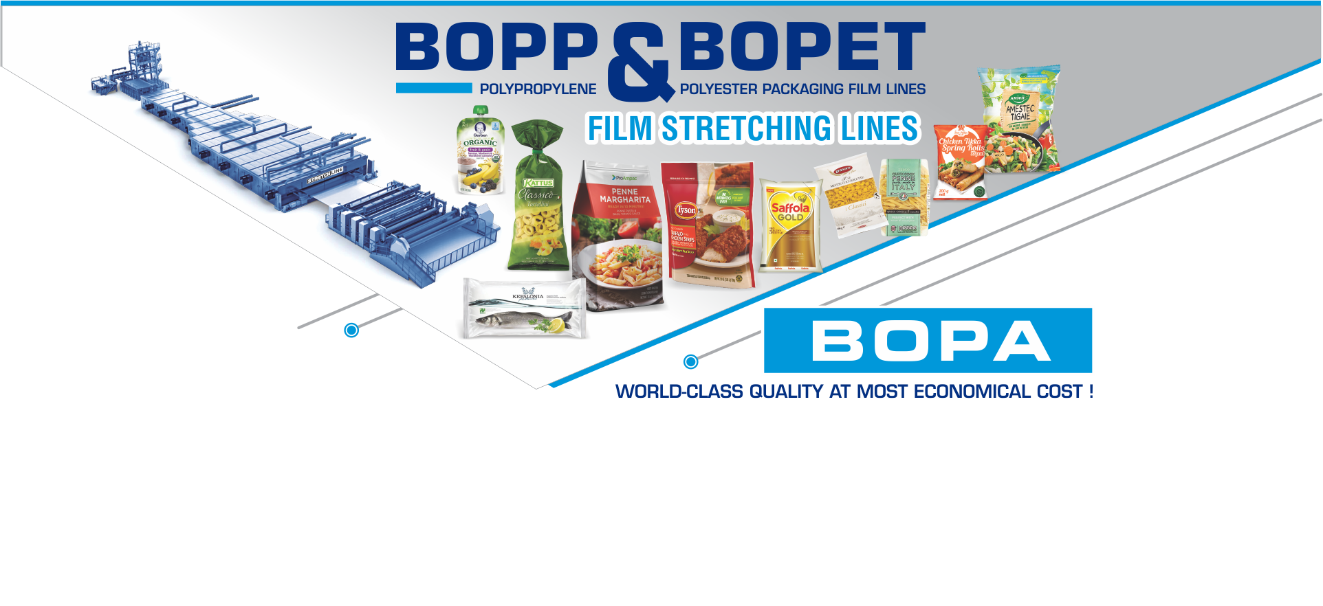 BOPP and BOPET Packaging Film Lines