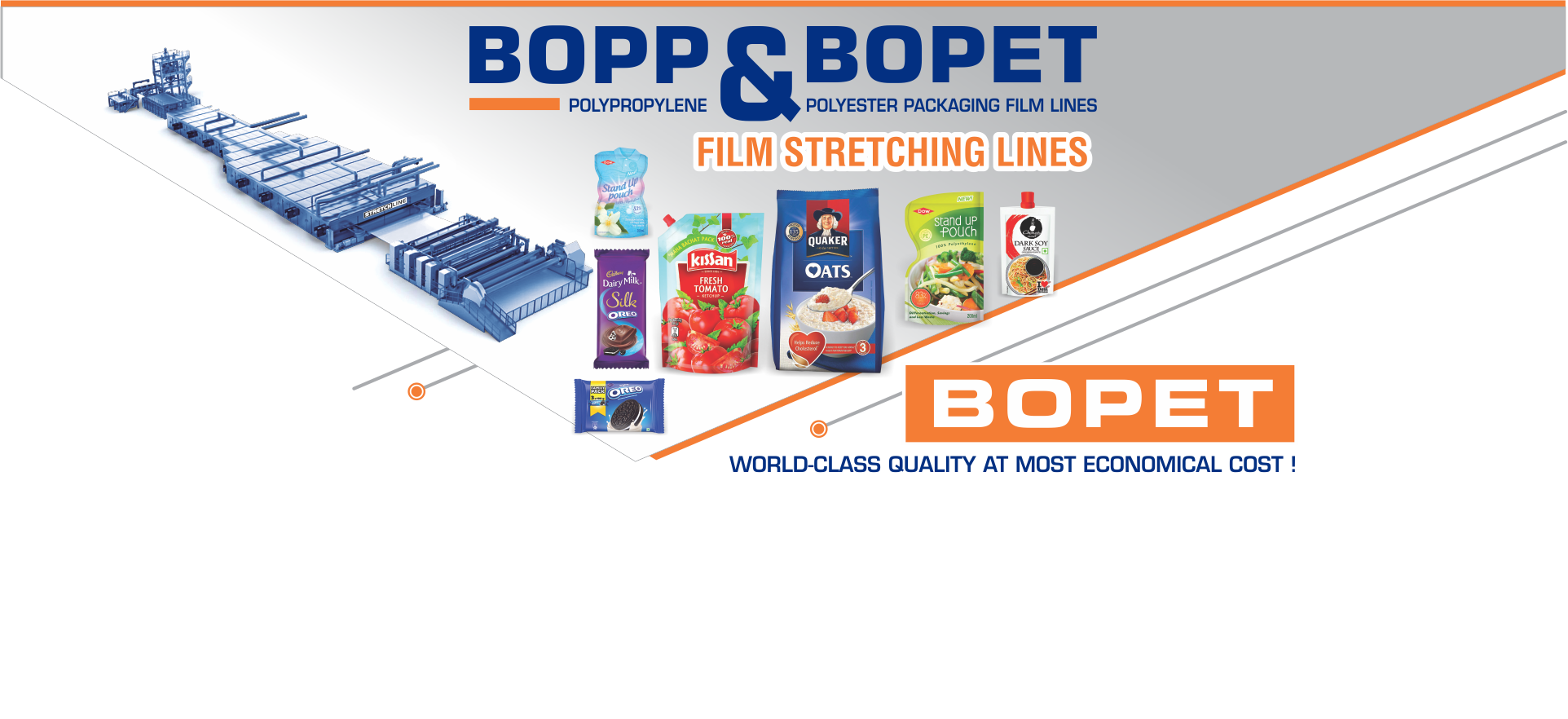 BOPP and BOPET Packaging Film Lines