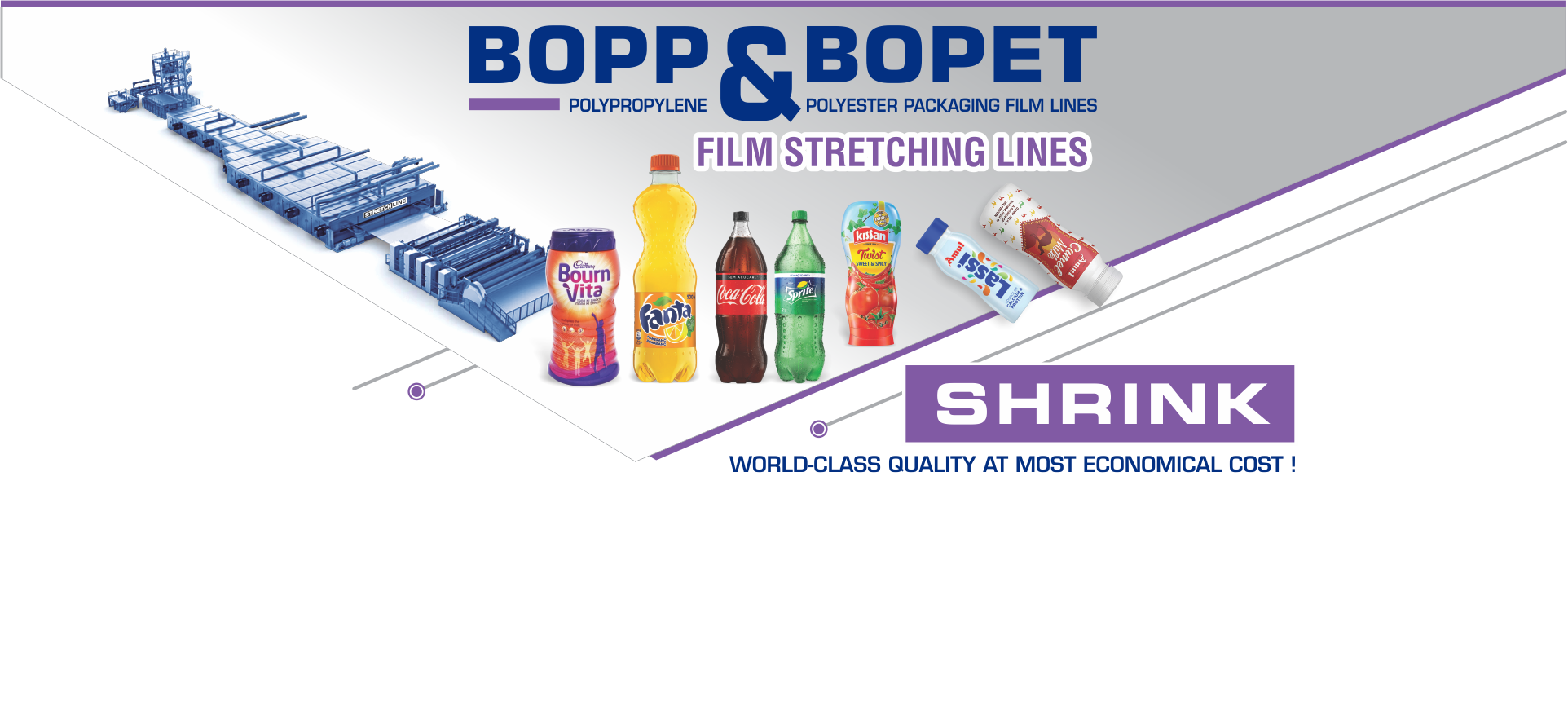BOPP and BOPET Packaging Film Lines