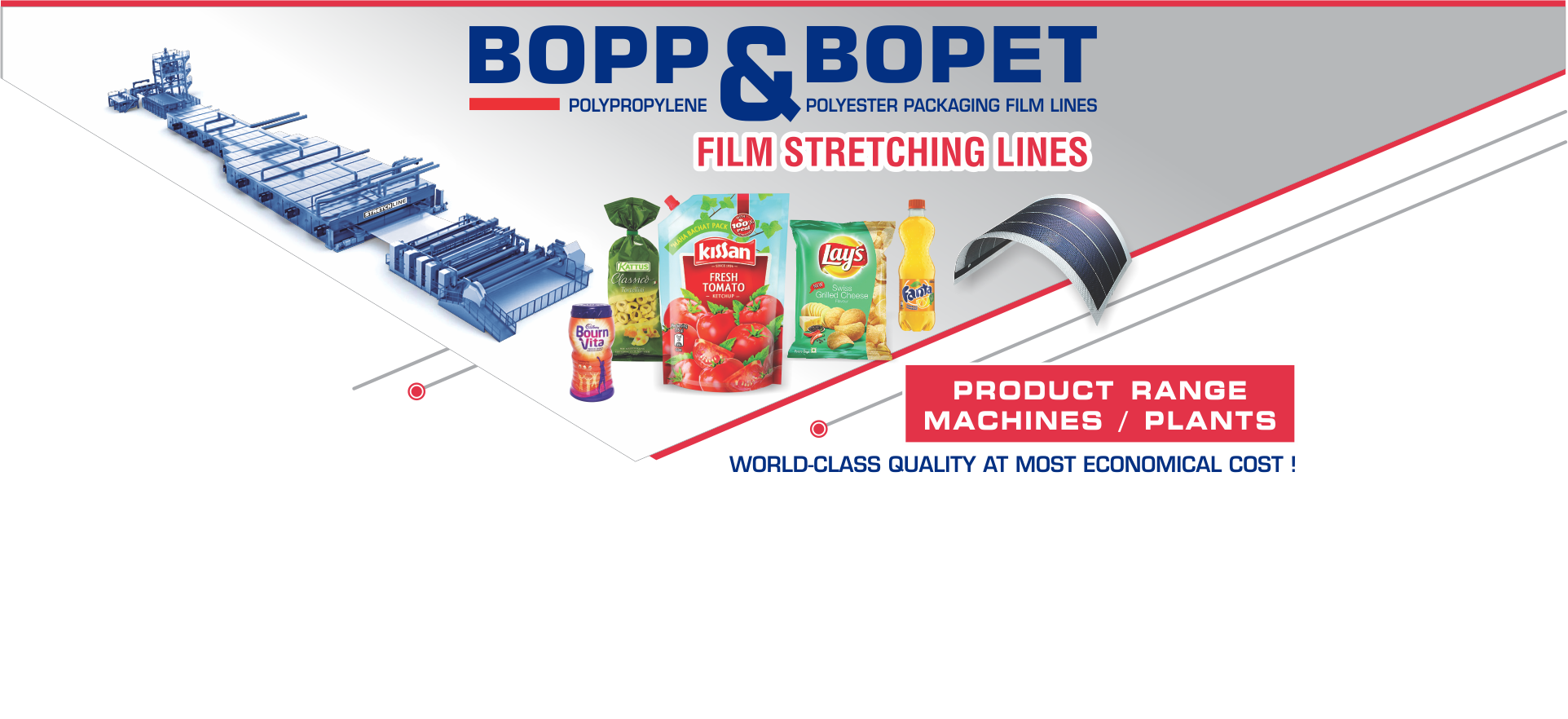 BOPP and BOPET Packaging Film Lines