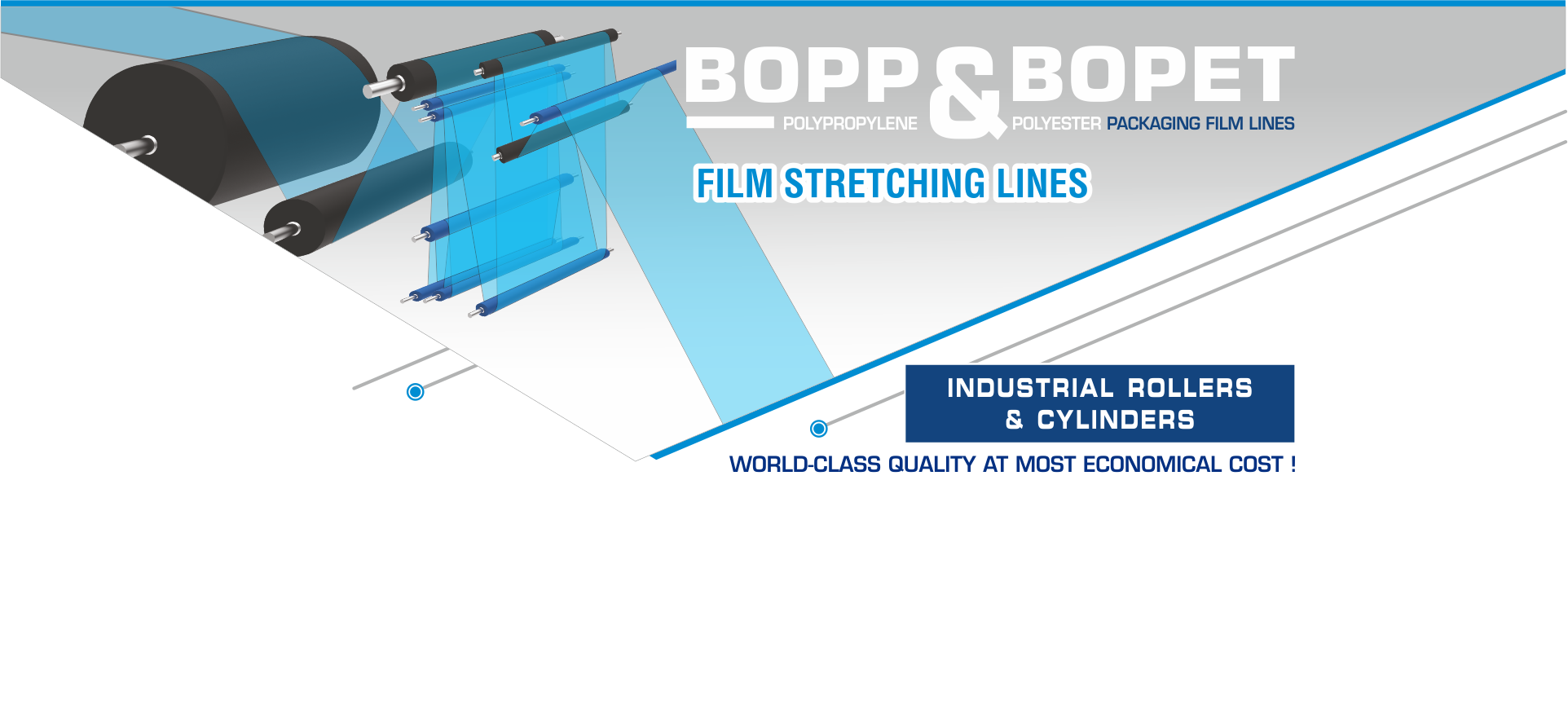 BOPP and BOPET Packaging Film Lines